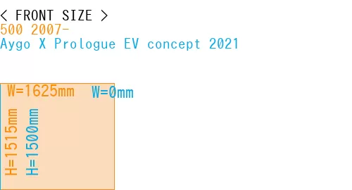 #500 2007- + Aygo X Prologue EV concept 2021